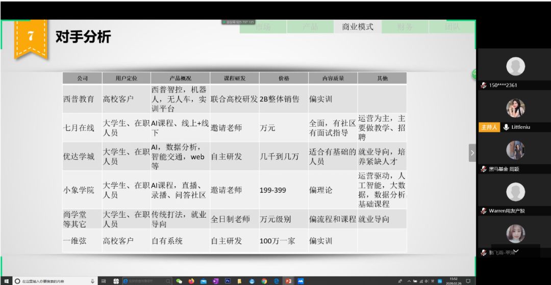 恭喜龙芯中科在JDK 14中代码提交次数全球排名第四！国内第一！