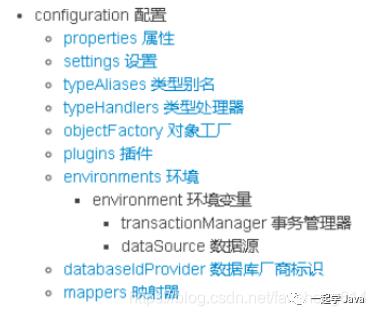 基于 XML 的 MyBatis 应用