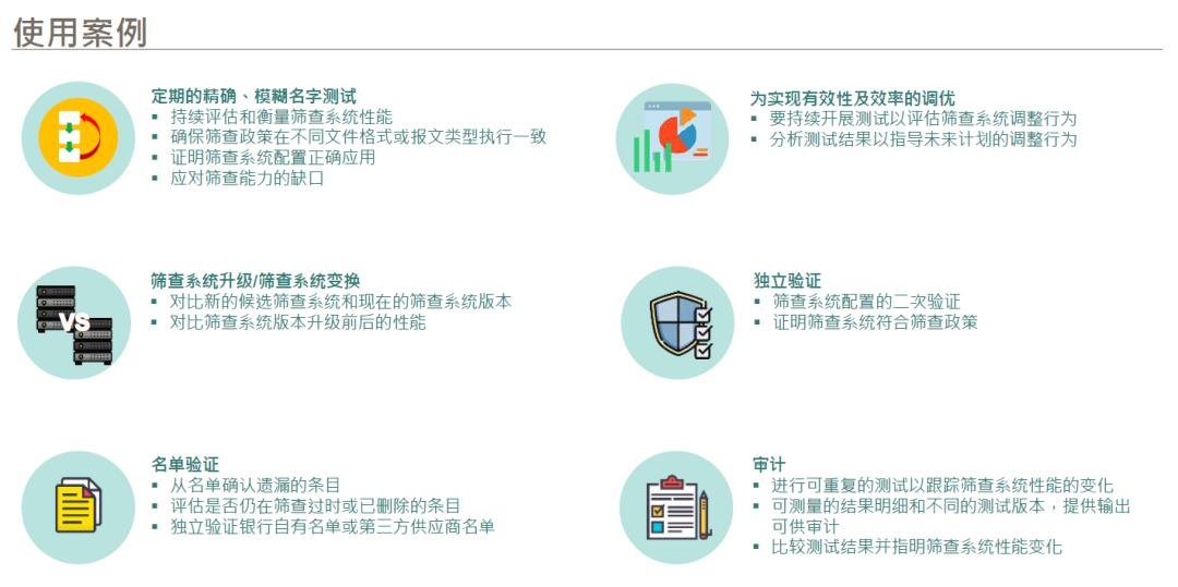 SWIFT中国用户大会第三日: SWIFT助力用户风险防控