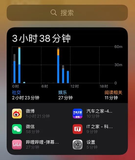 iOS 14 新版发布，这个 Bug 终于修复