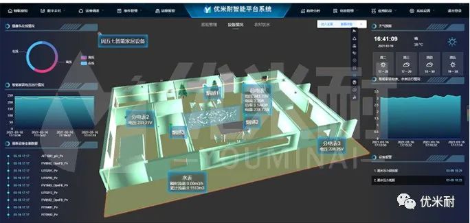 threejs加载3d模型踩坑之路--入坑篇