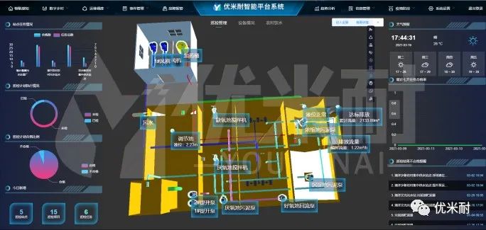 threejs加载3d模型踩坑之路--入坑篇