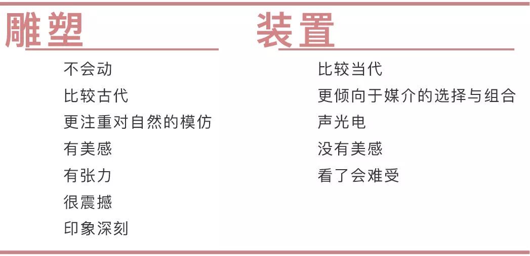 【RVM回顾】边界何在：当代艺术中的雕塑与装置