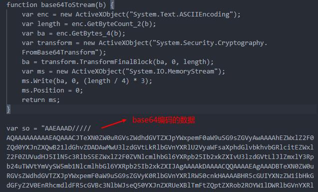 响尾蛇（SideWinder）组织利用WebSocket隧道的新型攻击活动披露