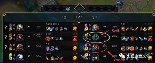 LPL：Zoom公爵生气了？你Swift拉野都拉不明白？