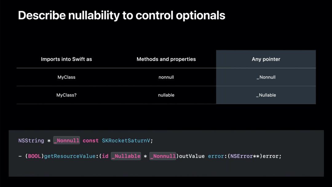 让 Objective-C 框架与 Swift 友好共存的秘籍