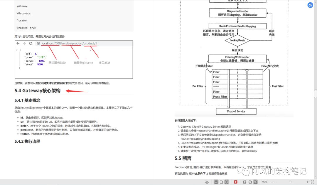 不讲武德！Spring Cloud Alibaba微服务架构笔记，从实战到源码精讲