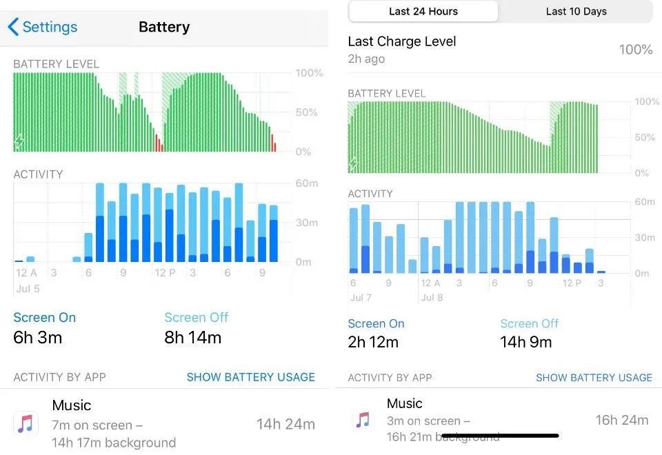 iOS新bug，导致iPhone耗电严重