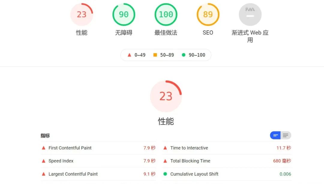 web性能测试及优化