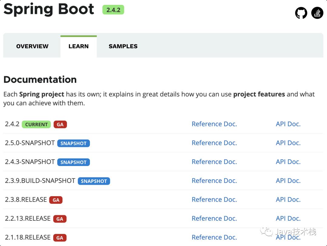 快报！Spring Boot 2.4.2 发布～