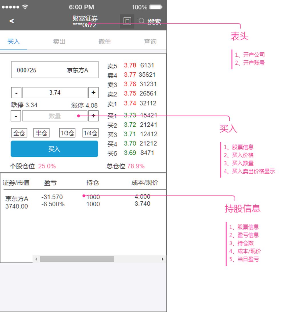 首发 | 继畅购后，深圳黑马JavaEE又一力作“牛股”