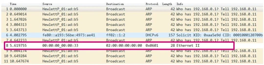 工程师笔记 | STM32以太网 MAC Loopback的实现