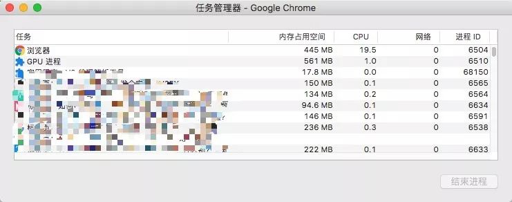 Google图解：Chrome 快是有原因的，科普浏览器架构！