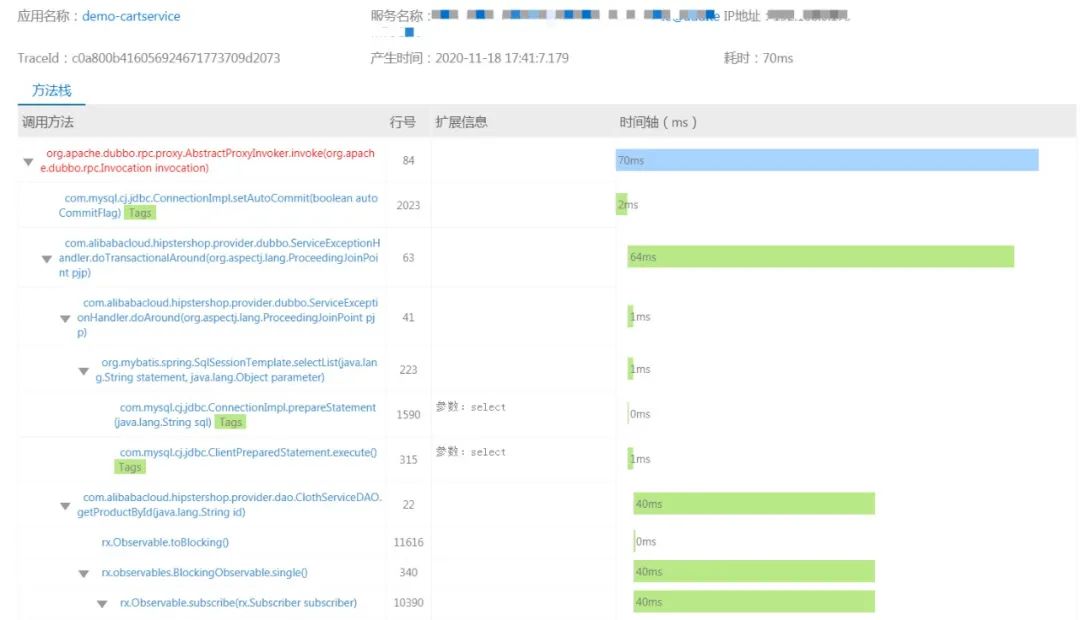 Java|全链路监控