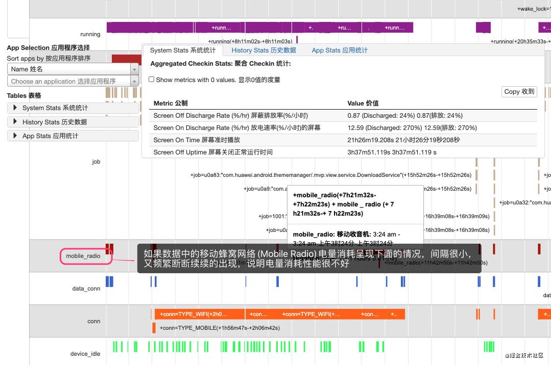 Android耗电量一体化监控: Battery Historian + APM