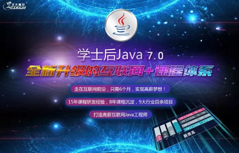 2021年Java工程师就业前景分析