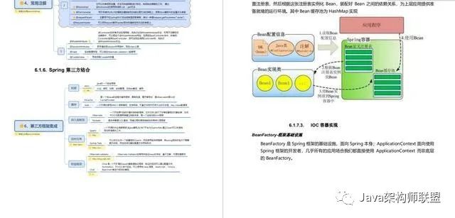 准备两个月，面试五分钟，Java中高级岗面试为何越来越难？