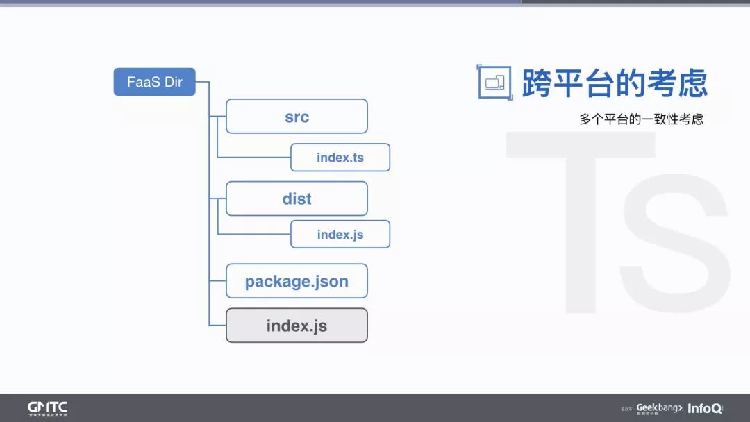 如何提升不同场景的框架复用性？TypeScript来了