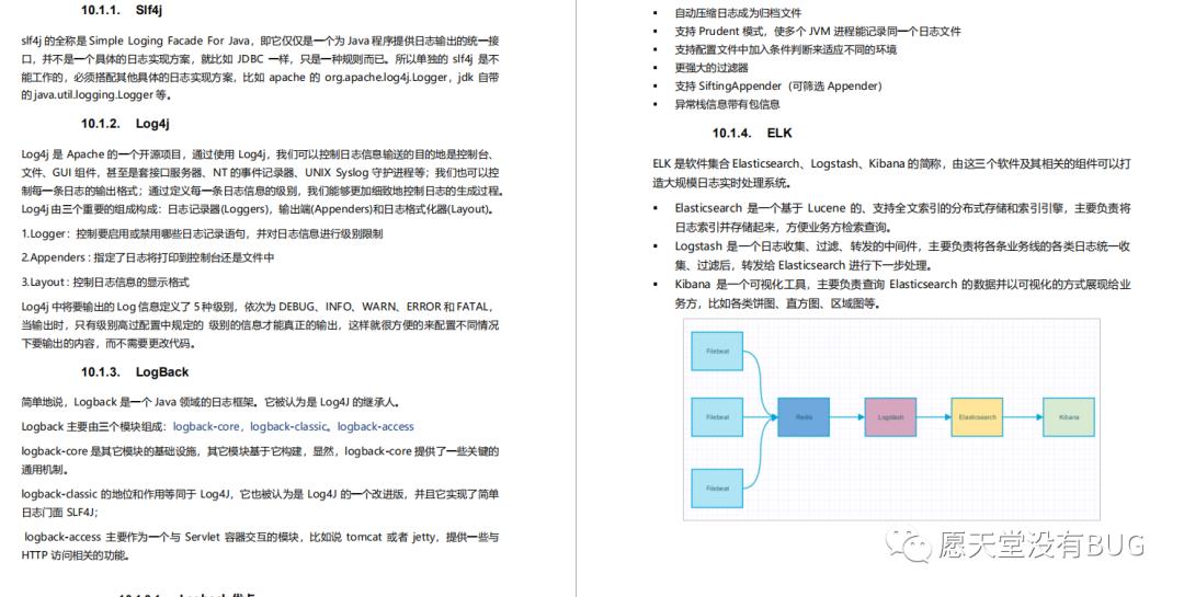 999页阿里P7Java学习笔记在互联网上火了，完整版开放下载