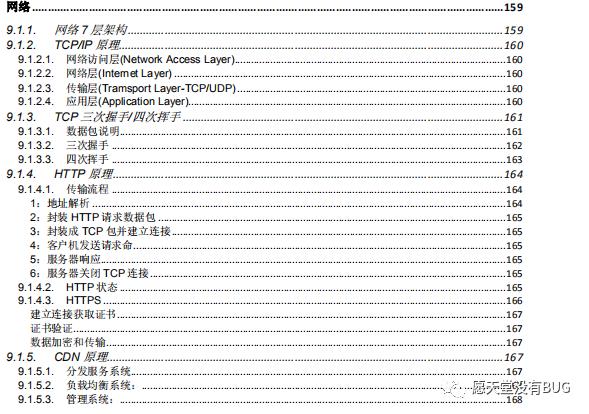 999页阿里P7Java学习笔记在互联网上火了，完整版开放下载