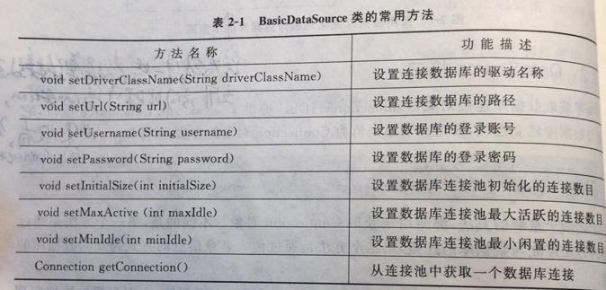 小无相功(上): Java基础大全-合辑