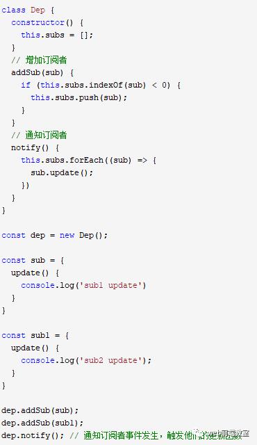 【转】vue.js响应式原理解析与实现