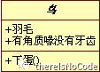 混沌Java---UML类图（一）