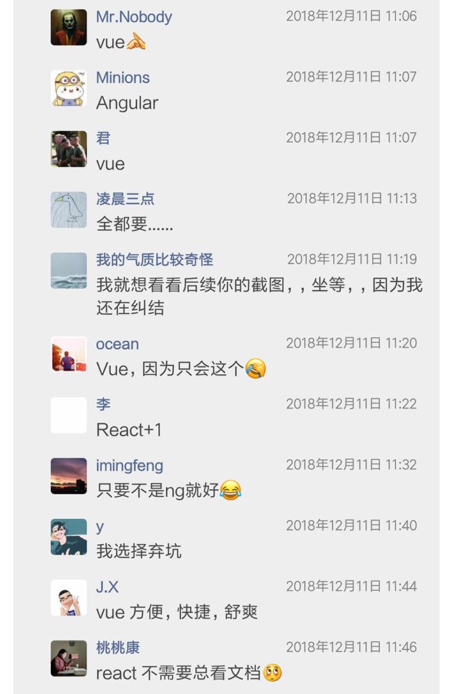 vue.js 已经全面普及