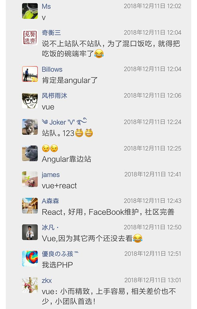 vue.js 已经全面普及