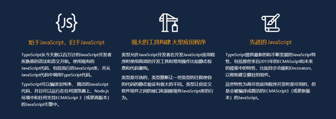 【社区精选】为什么选择使用 TypeScript ？