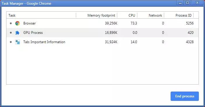 Chrome 新 Bug，CPU 使用率飙升至 100%