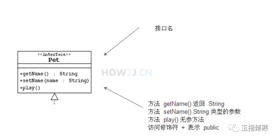 java--综合练习