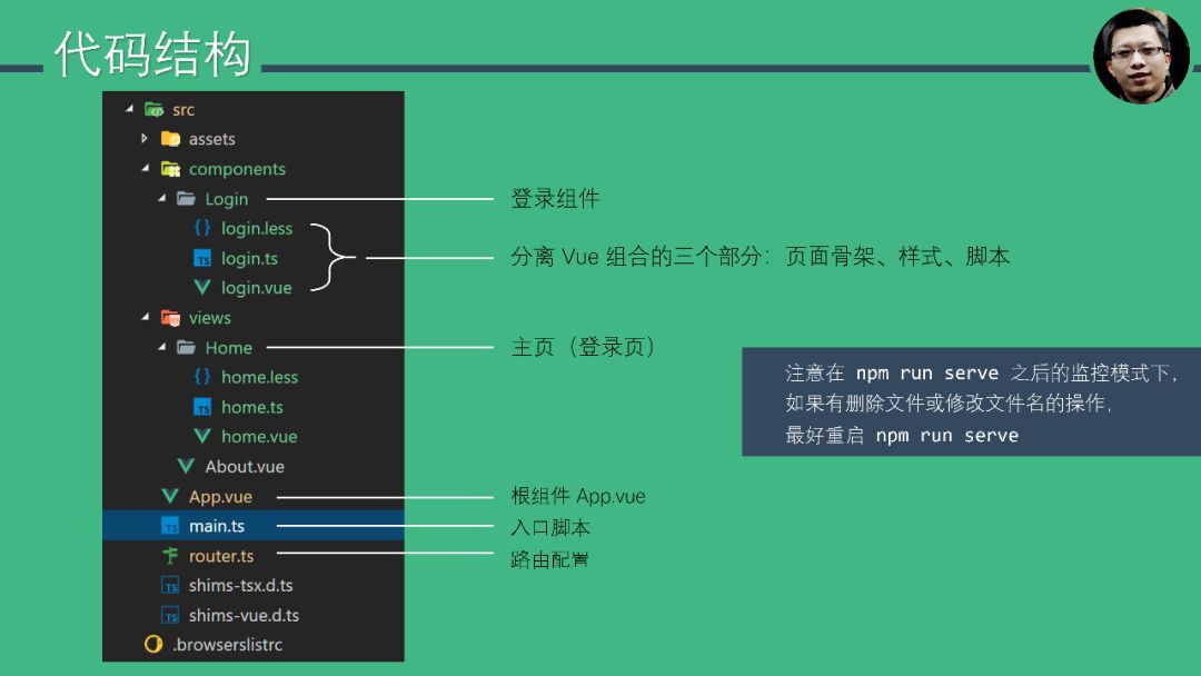 Vue.js 十五分钟快速入门