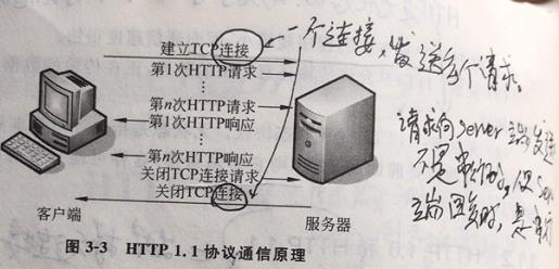 小无相功(上): Java基础大全-合辑