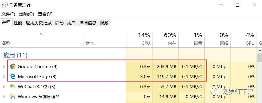 微软新版 Edge 泄露！留给 Chrome 的时间不多了？