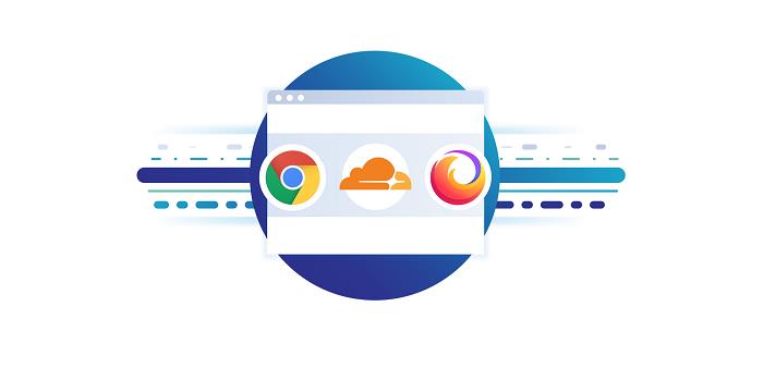 携手Chrome与Firefox：Cloudflare宣布全力支持HTTP/3新协议