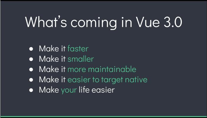 前端很慌！React 称霸，Vue 凶猛，TypeScript 威逼 JavaScript