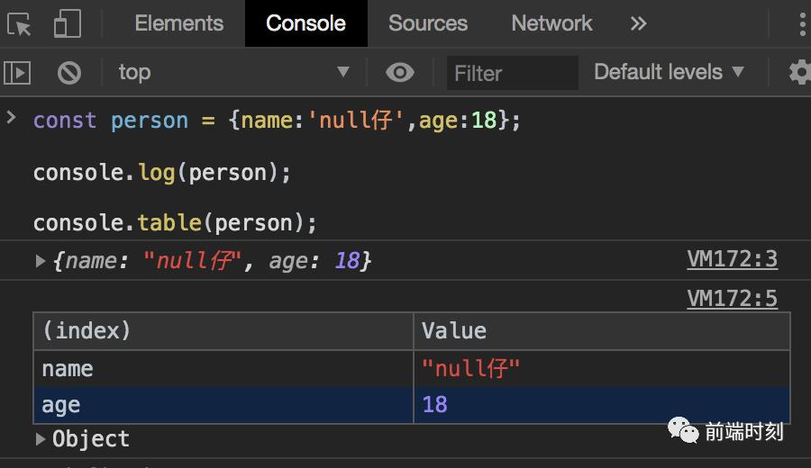 0202年了, Chrome DevTools 你还只会console.log吗 ?