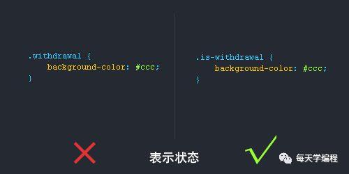 前端开发教程CSS（一）规范 CSS 的命名和书写