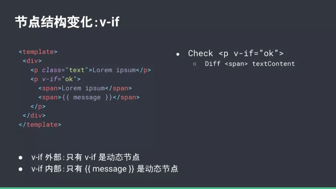 Vue.js 作者在VueConf 2019 上海演讲资料