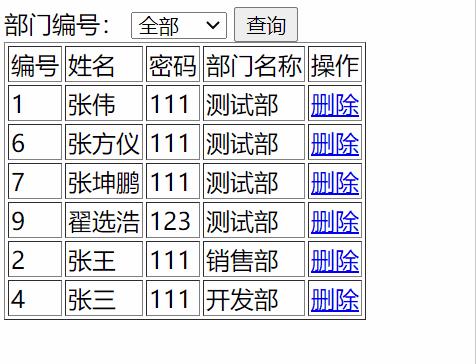 Ajax实现动态及时刷新表格数据