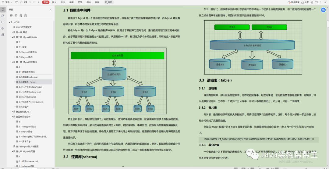 又一里程碑！阿里巴巴首推Java技术成长笔记，业内评级“王者级”