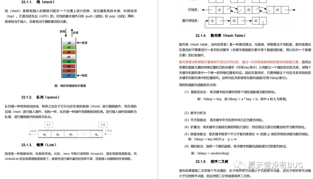 999页阿里P7Java学习笔记在互联网上火了，完整版开放下载