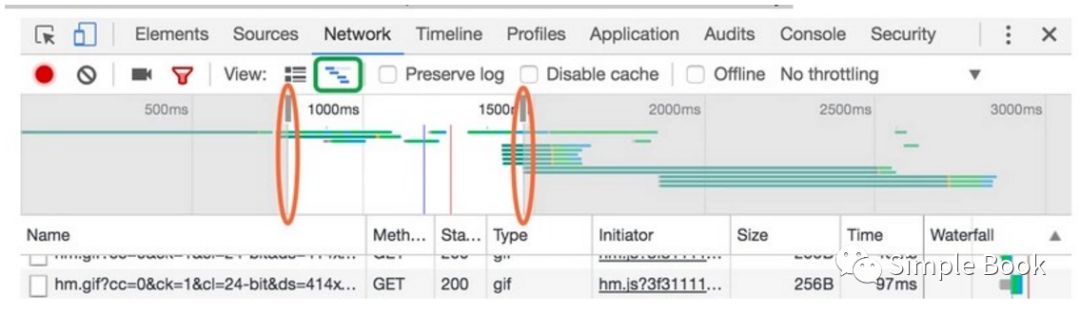 基础技术终结篇： Chrome DevTools — Network 浏览器开发者工具使用最全面总结