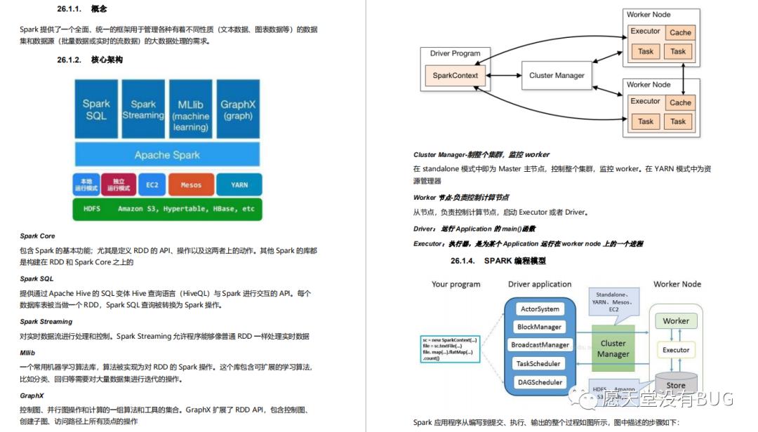 999页阿里P7Java学习笔记在互联网上火了，完整版开放下载