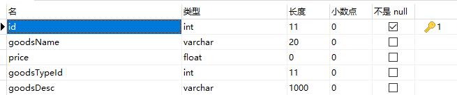 Java实现超市管理系统（含数据库）