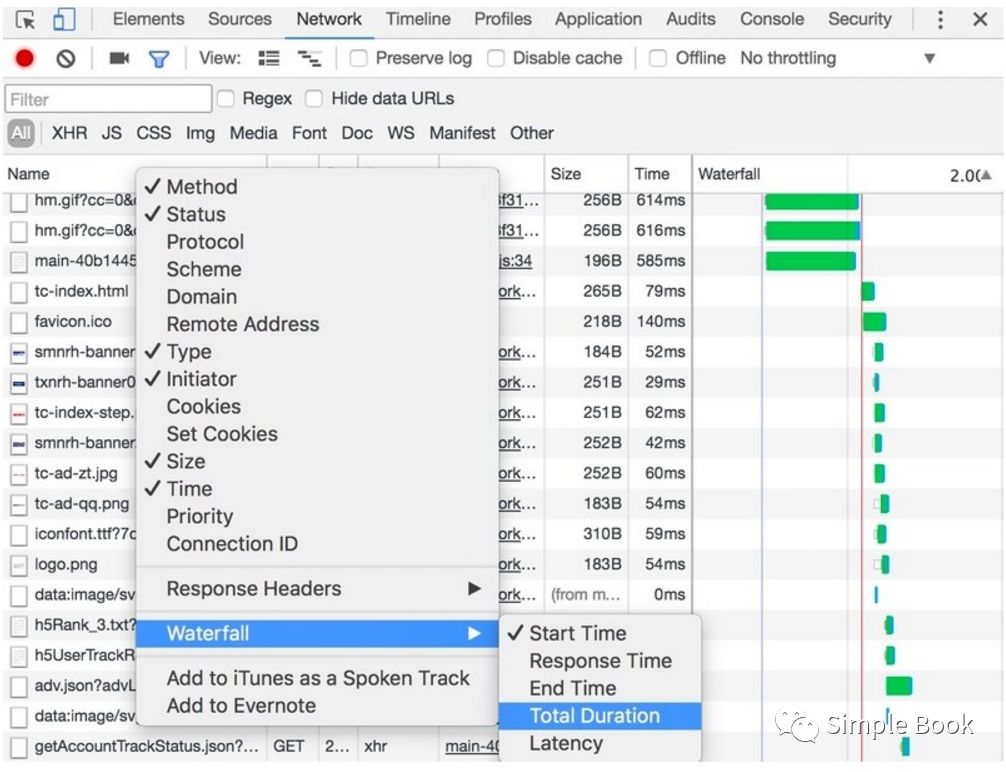 基础技术终结篇： Chrome DevTools — Network 浏览器开发者工具使用最全面总结