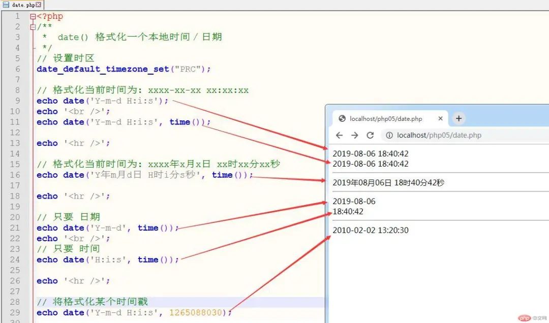 PHP日期时间快速入门（图文详解）