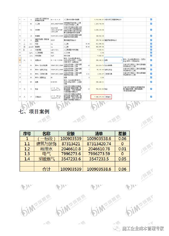 定额转清单|快速导出XML文件（下）