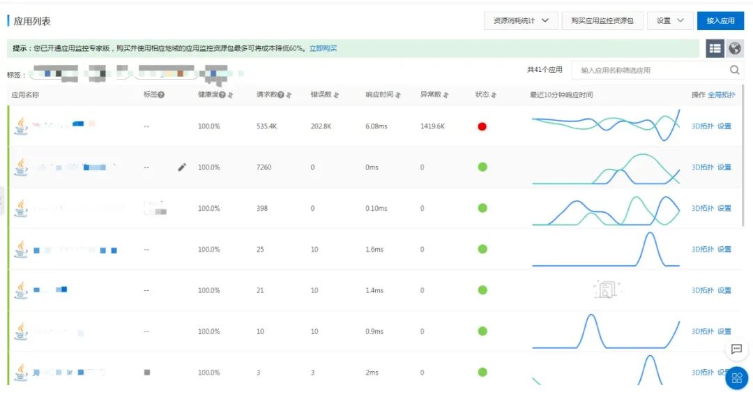 Java|全链路监控